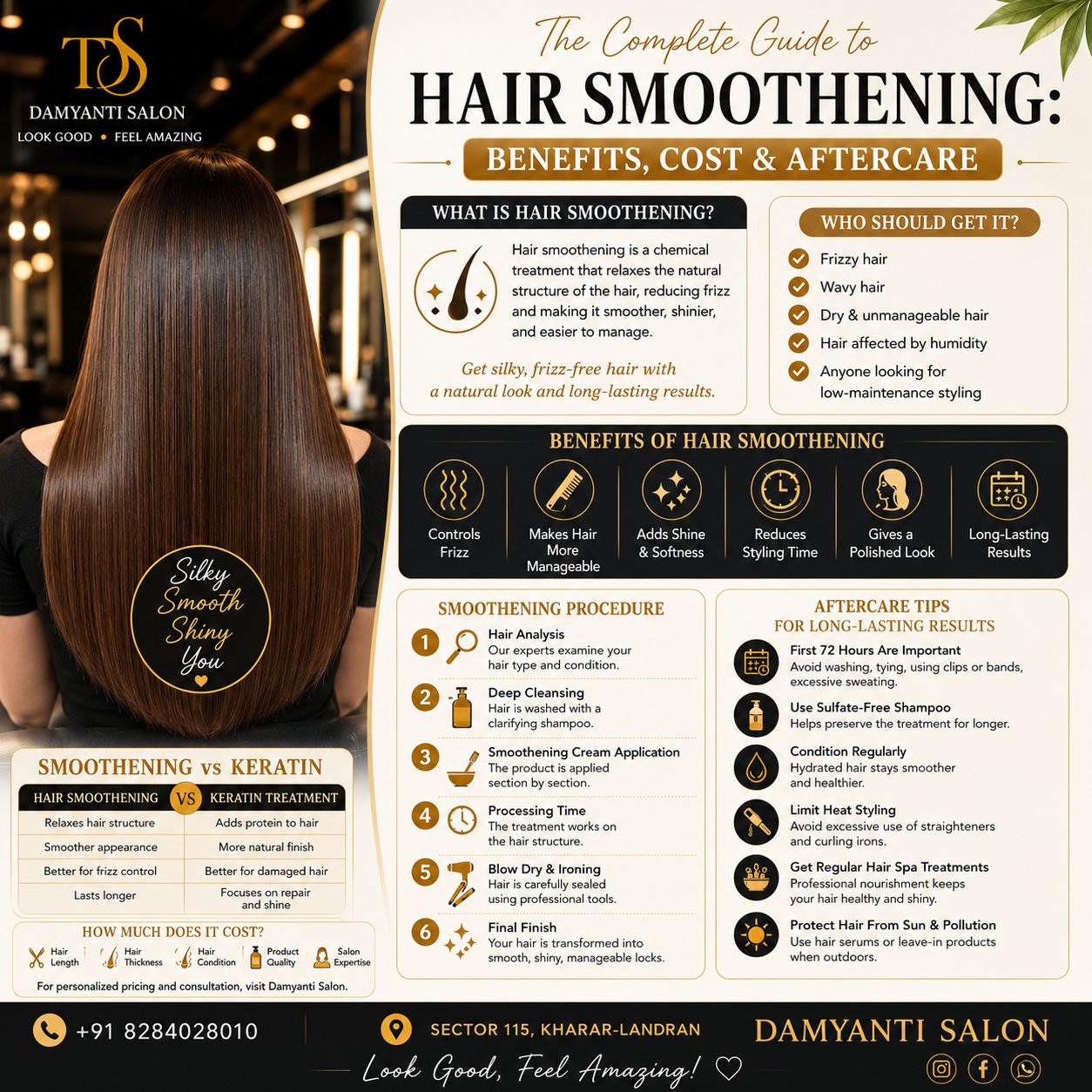 The Complete Guide to Hair Smoothening: Benefits, Cost & Aftercare