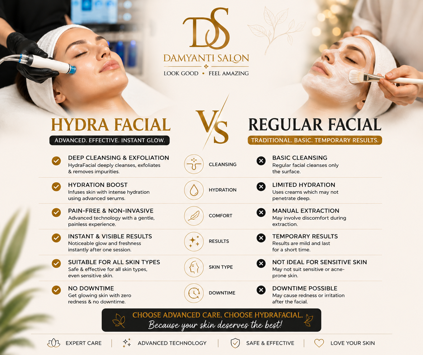 Hydra Facial vs Regular Facial: What's the Difference?