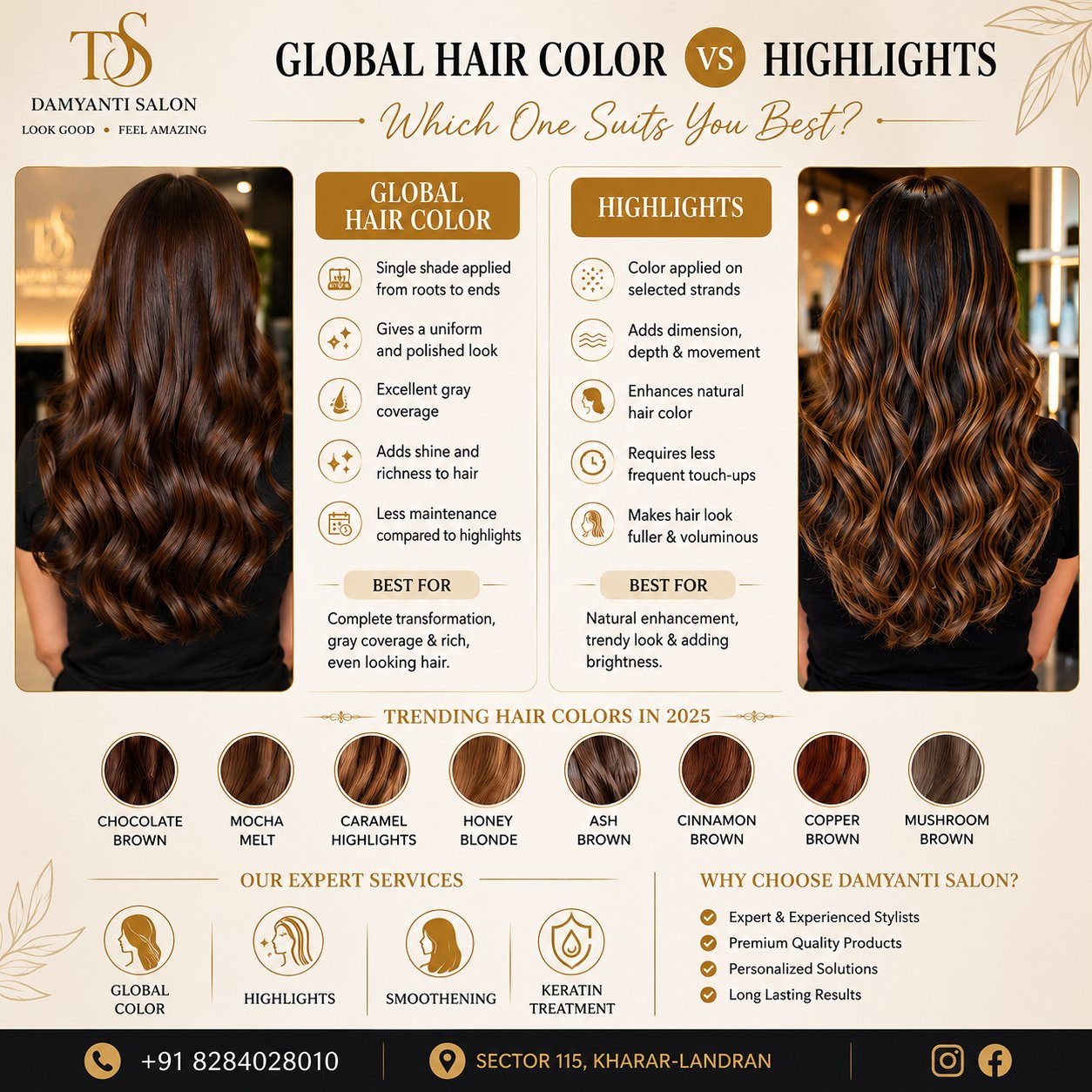 Global Hair Color vs Highlights: Which One Suits You Best?