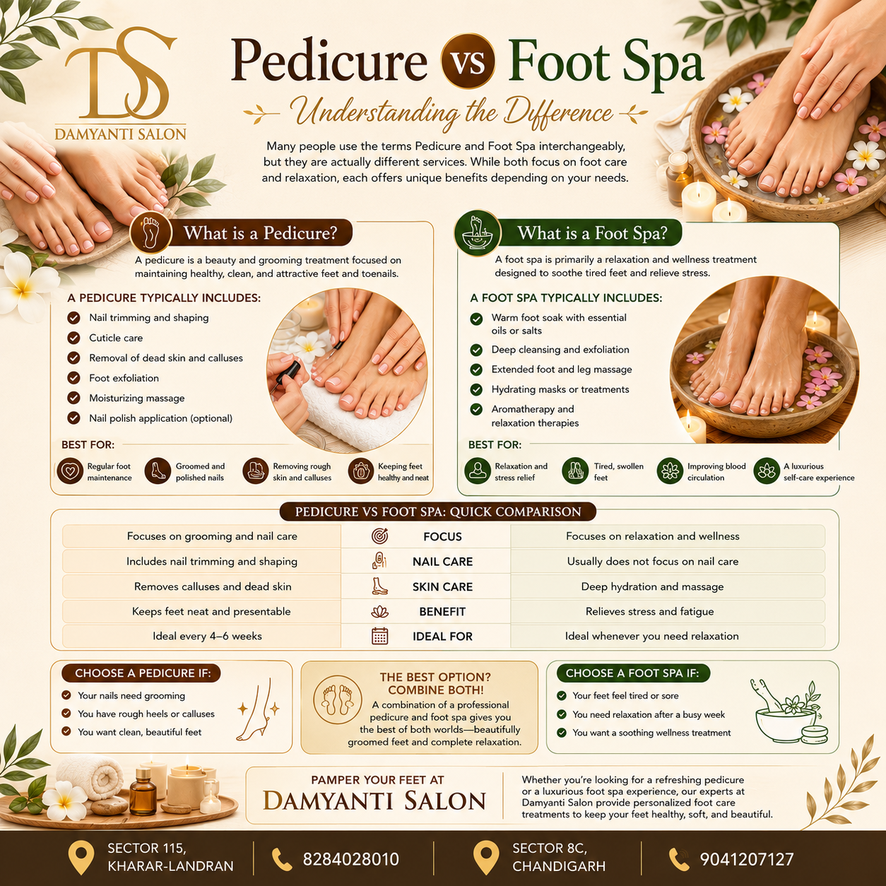 Pedicure vs Foot Spa: Understanding the Difference