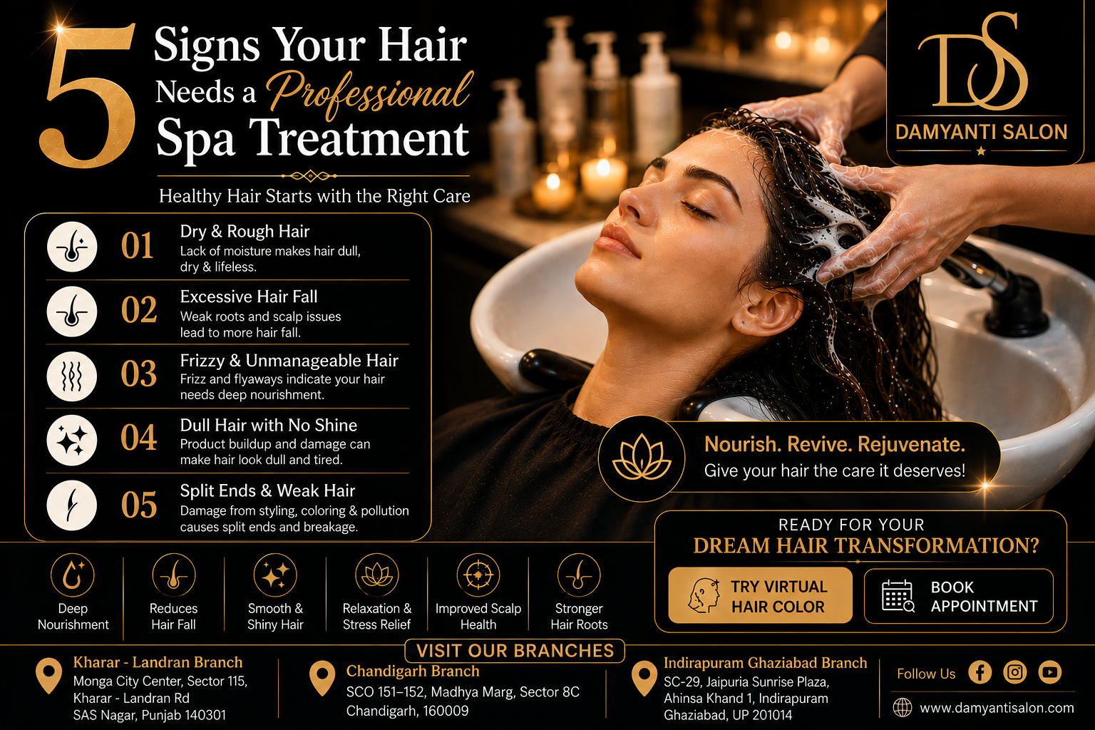 5 Signs Your Hair Needs a Professional Spa Treatment